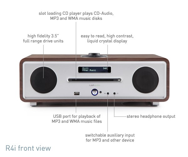 r4i-front-features-new.jpg