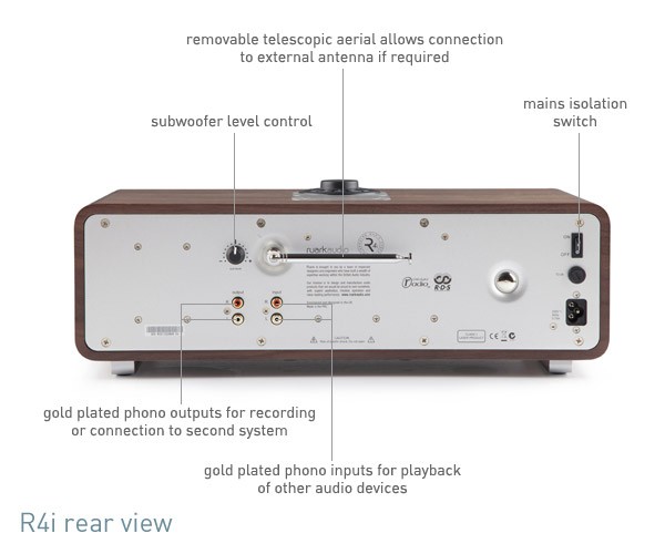 r4i-rear-features-new.jpg