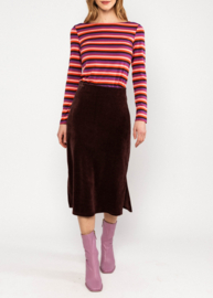 Blutsgeschwister - Sweet Saillorette stripes