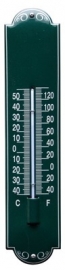 emaille thermometer deco groen