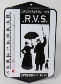 emaille thermometer RVS verzekeringen