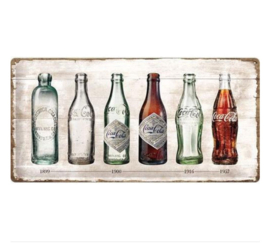 metalen wandbord Coca Cola timeline 25x50 cm