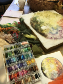 Dag Workshop bon