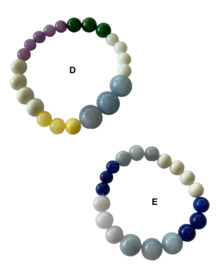 Bybjor Colorful Gemstone Beads Bracelet