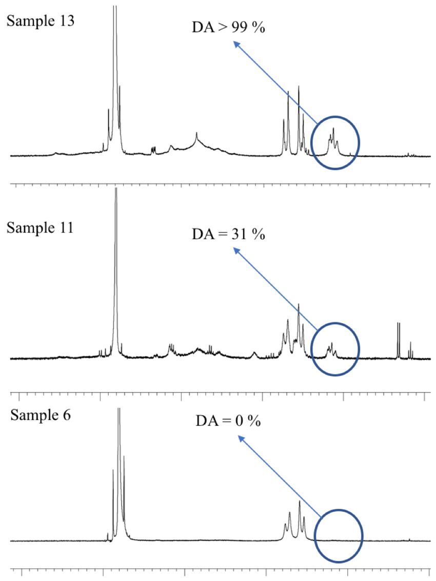 nmr acemannan molecuul