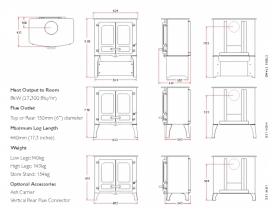 Charnwood Island 2.  2.0 Lage poten 5-11 kw