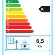Aduro 15.1  2-7KW