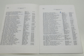 Scalextric Collectors Club, Membership list 1993