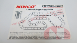 Ninco uitbreidingssuggestie