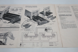 Rondenteller 3182 (versie 1) (DIV)