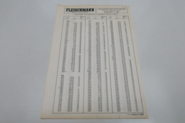 Prijslijst 1984 (NL)