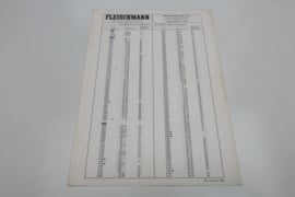 Prijslijst 1981 (NL)