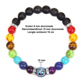 Chakra sterrenbeeld armband RAM  21 maart - 20 april