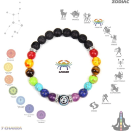 Chakra sterrenbeeld armband KREEFT  22 juni - 22 juli