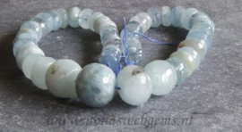 Aquamarijn facet rondellen choker