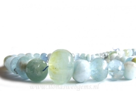 Aquamarijn facet rondellen choker