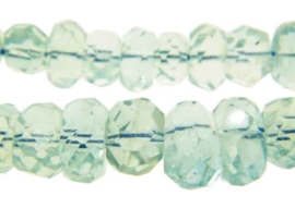 Aquamarijn free shape ca. 5-10mm