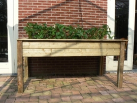 2 meter balkon easytuin