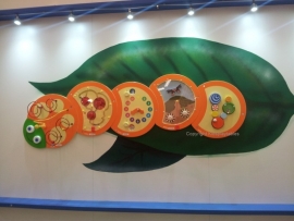 Wandspel | Wandspeelbord Rups 5-delig Compleet