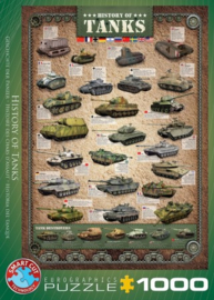 Eurographics 0381 - History of Tanks - 1000 stukjes