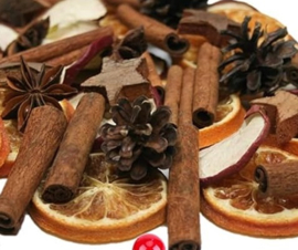 D.I.Y. Potpourri Werkwijze