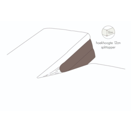 Kayori Neru Tencel Molton hoeslaken voor splittopper 180-200 x 200-220cm