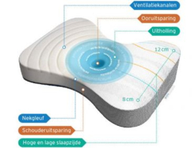 Mline Athletic Pillow