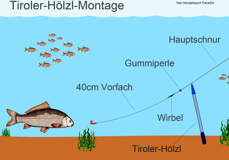 Lood / Kiezel/Glas Jigheads enz. 3 | HET PARADIJS