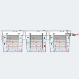 SunSun CBF-350C bio vijverfilter tot 90000L stroomfilter KOI vijver filter.