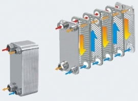 RVS Warmtewisselaar, 30 rijen, 125 kW