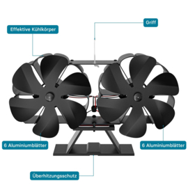 Kachelventilator met 12 bladen voor 60-350 °C stil, stroomloos