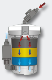 SunSun HW-603B Aquariumfilter 400 l/h, 6 Watt