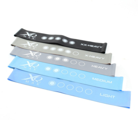 LUXTRI fitnessband weerstandsband latex, blauw, set van 5 stuks.