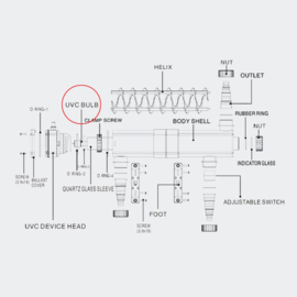 SunSun CUV-136  UV Reservelamp, 36 Watt.