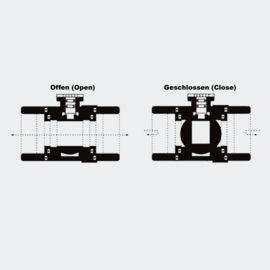 2-weg kogelkraan 1 " (25mm) Zone Valve DQ225