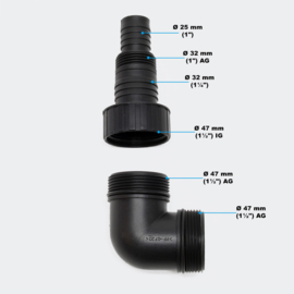 Vuilwaterpomp met 7000l/u 400W Dompelpomp, opvoerhoogte 7,5m tot Ø 5mm korrelgrootte.