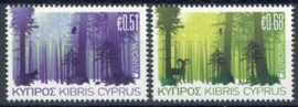 Cyprus, michel 1208/09, xx