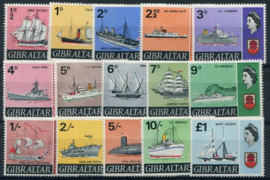 Gibraltar, michel 188/01, xx