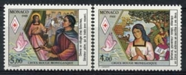 Monaco , michel 1882/83 , xx