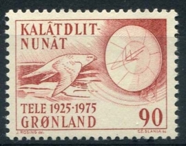 Groenland, michel 94, xx