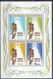 Botswana, michel blok 2, xx