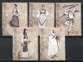 Kosovo, michel 74/78, xx