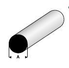 Round 1,5mm  400-53 (1 Metre)