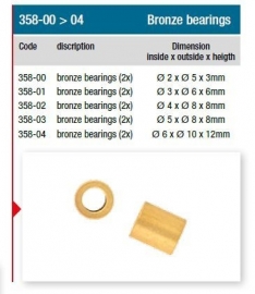 Bronze bearing 4X 8X 8   R358-02 (2pcs.)