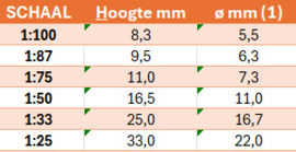 LUCHT INLAAT _  Ms Cataleya