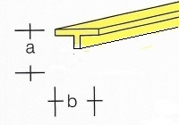 AE7748-55  Brass Half T-Profile  1,5 x 1,0MM  (1 Metre)