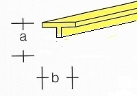 AE7748-55  Messing Half T-Profiel  1,5 x 1,0MM  (3 x 33 cm)