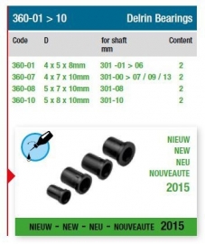 Kunstof Lager 4X 7X 10 R360-07 (2st.)