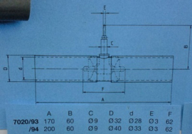 BOEGSCHROEF ø33 x 200mm (7020/94)