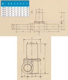 R108-02